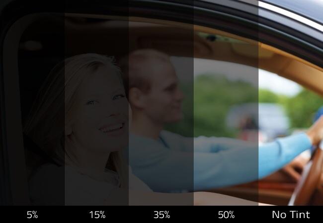 3M COLOR STABLE SERIES AUTOMOTIVE WINDOW TINT FILM