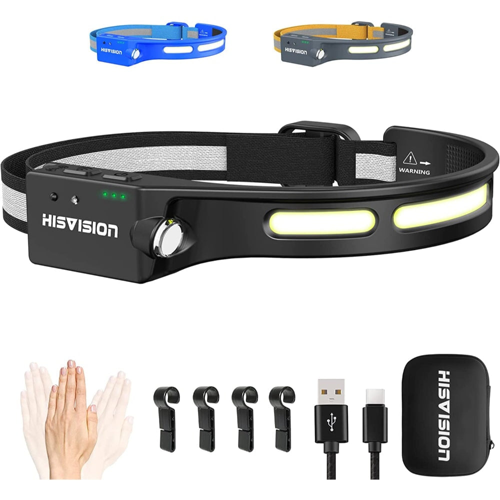 SUPER BRIGHT HEADLAMP FLASHLIGHT WITH MOTION SENSOR | WATERPROOF 1500 LUMENS