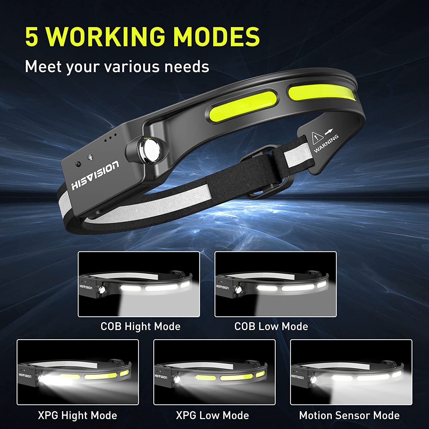 SUPER BRIGHT HEADLAMP FLASHLIGHT WITH MOTION SENSOR WATERPROOF 1500 –  Instawraps