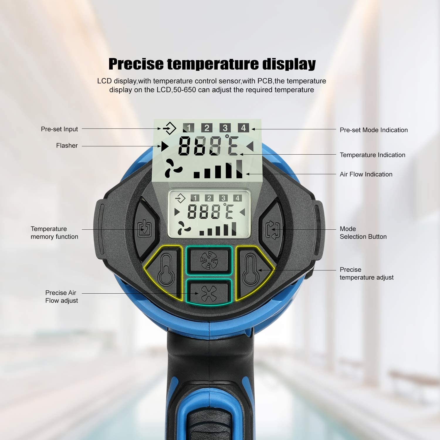 G-LAXIA 2000W WITH HEATGUN TEMPERATURE SETTINGS, LCD DISPLAY