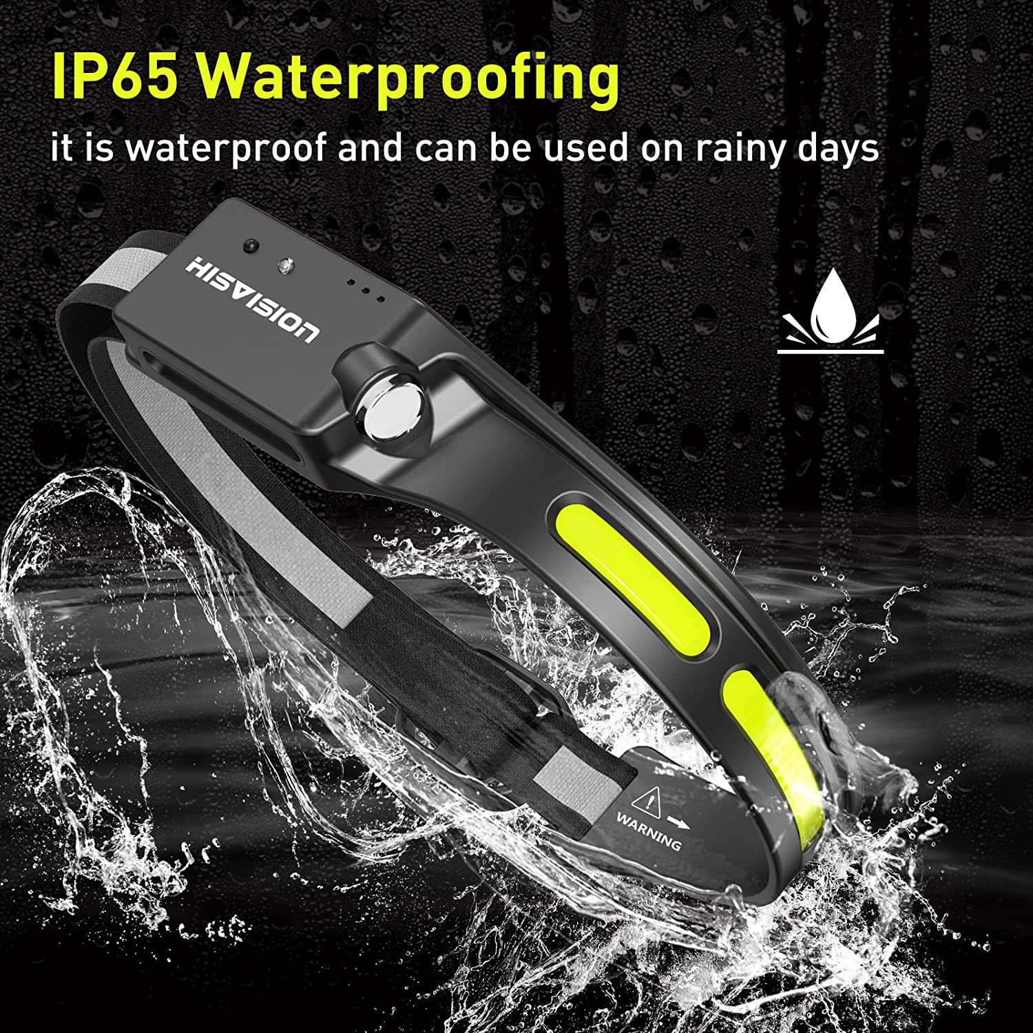 SUPER BRIGHT HEADLAMP FLASHLIGHT WITH MOTION SENSOR | WATERPROOF 1500 LUMENS