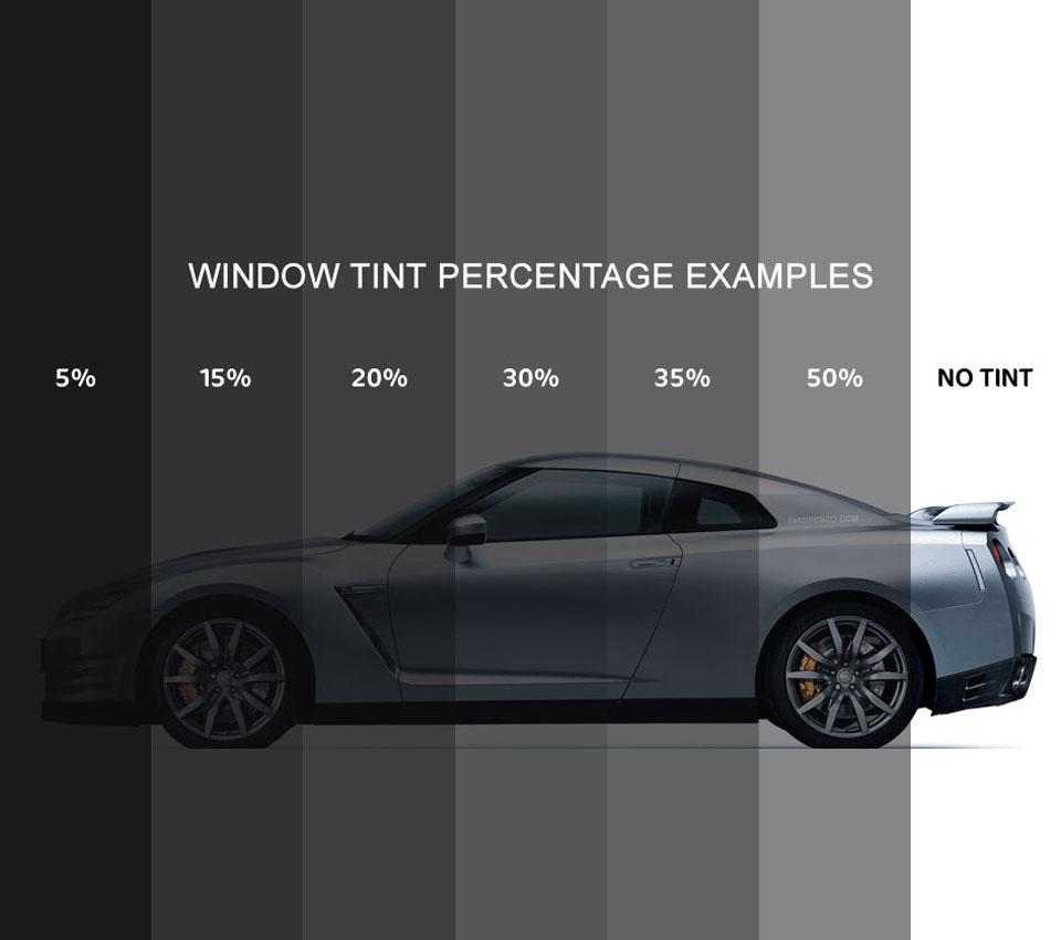 3M COLOR STABLE SERIES AUTOMOTIVE WINDOW TINT FILM